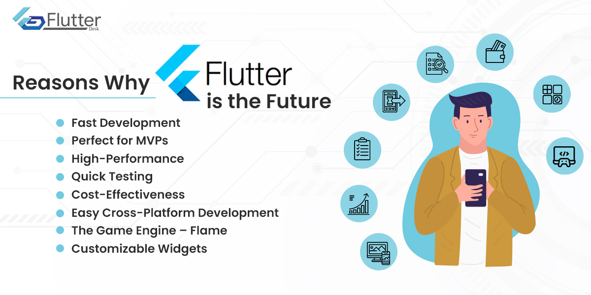 Flutter is the future of mobile app development