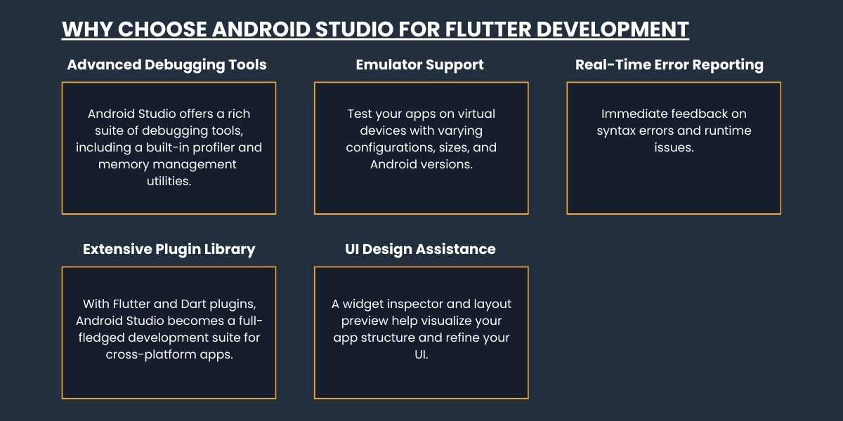 Why Choose Android Studio for Flutter Development